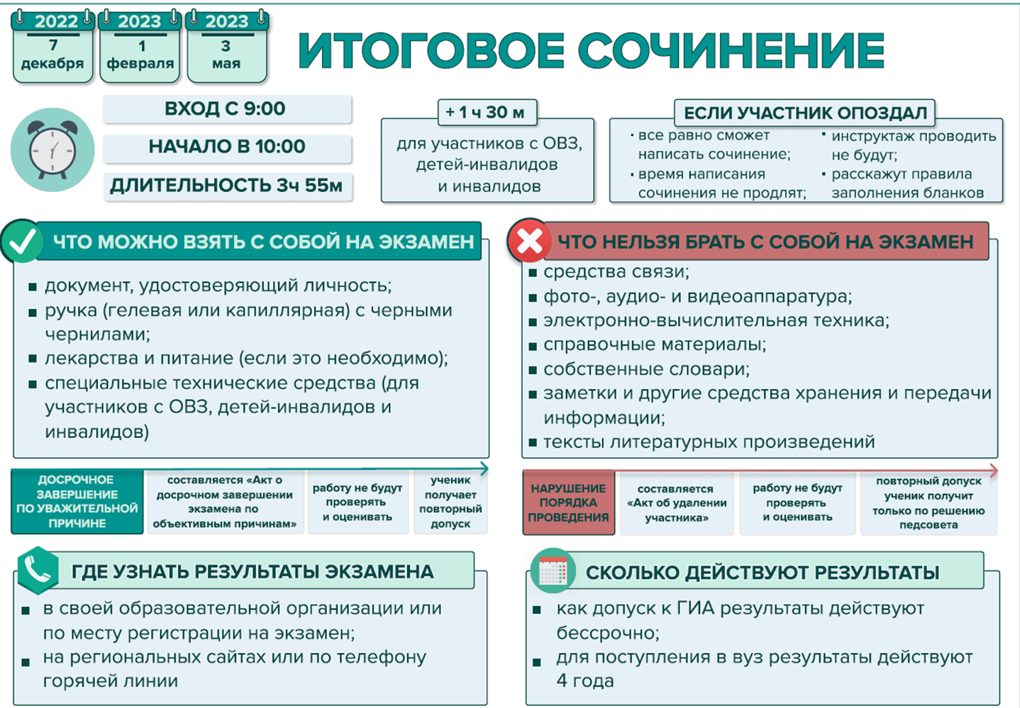 Итоговое собеседование - МБОУ СОШ с углублённым изучением английского языка  №12 г.Пятигорска